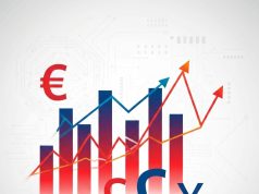 Biznes w Polsce: najlepsze lokaty bankowe 2025